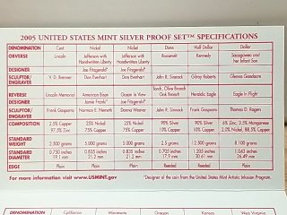 Item #36 — 2005 US Mint Silver Proof Set photo 4 of 5