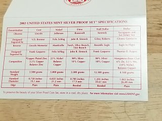 Item #1 — 2003 50 State Quarters Silver Proof Set photo 5 of 5